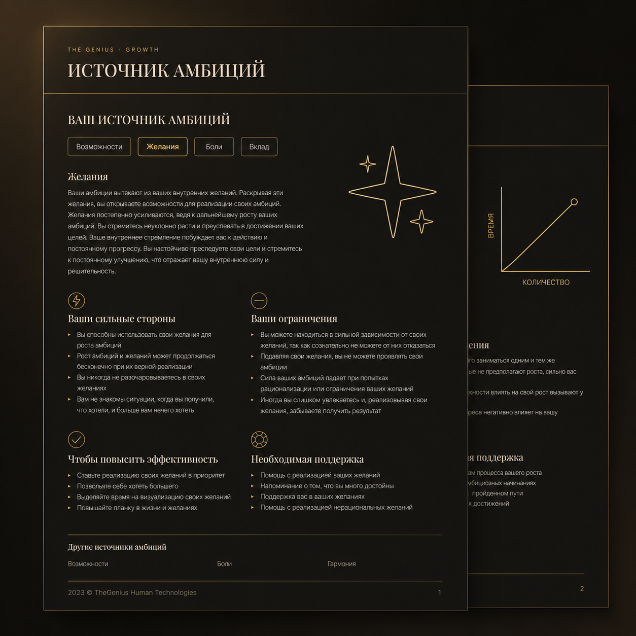 Страницы отчёта Growth